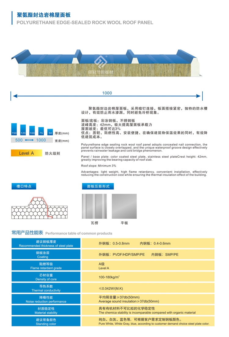 (1)聚氨酯封边岩棉屋面板.jpg