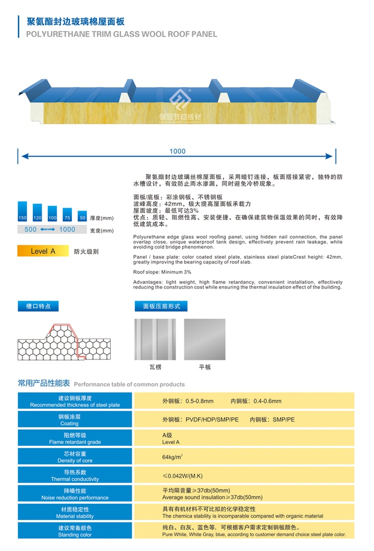 (2)聚氨酯封边玻璃棉屋面板.jpg