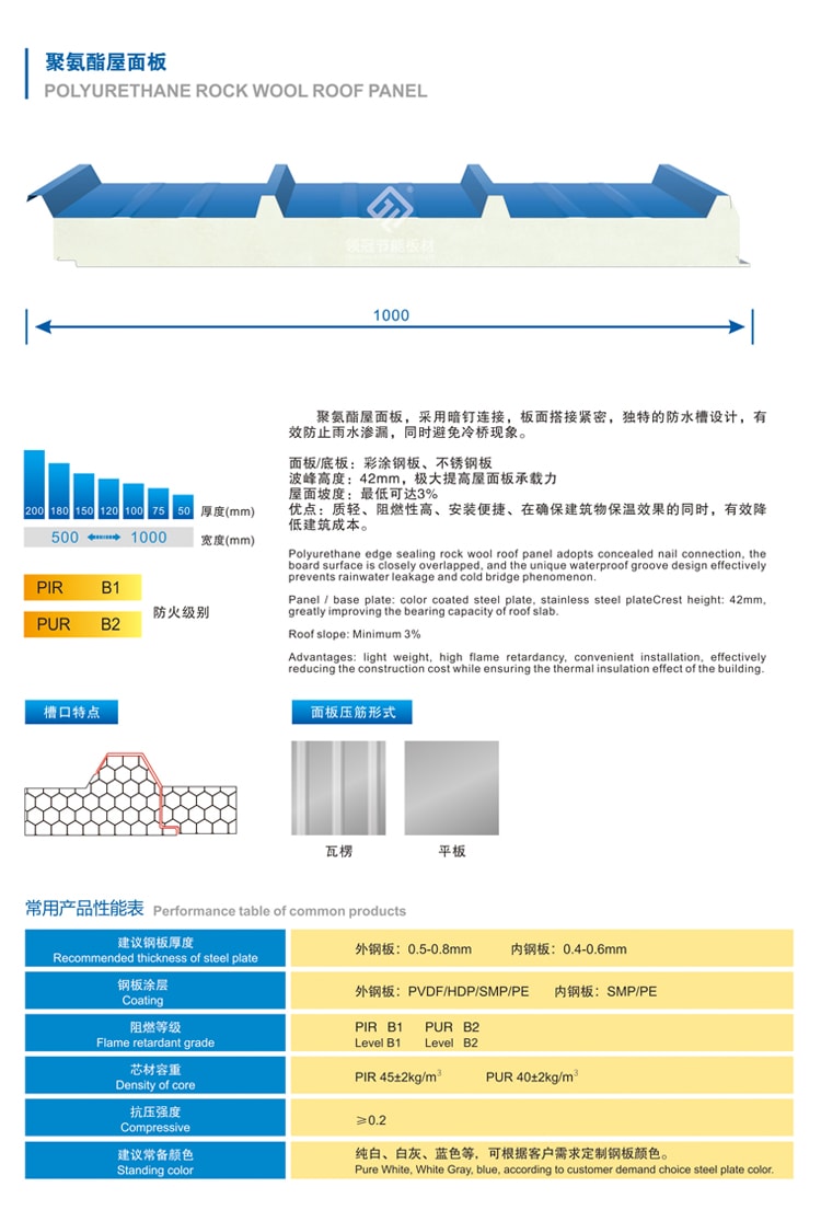 (3)聚氨酯屋面板.jpg