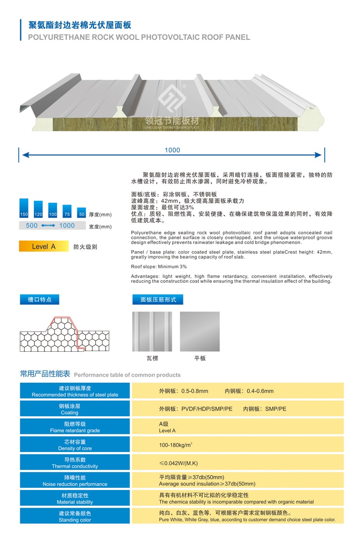 (4)聚氨酯封边岩棉光伏屋面板.jpg