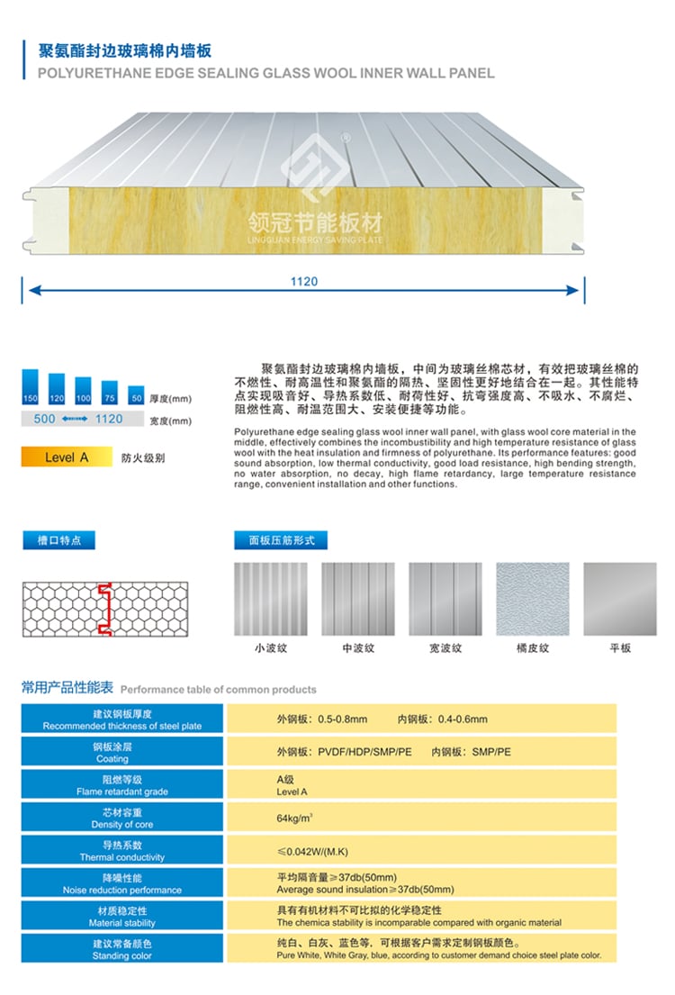 (2)聚氨酯封边玻璃棉内墙板.jpg