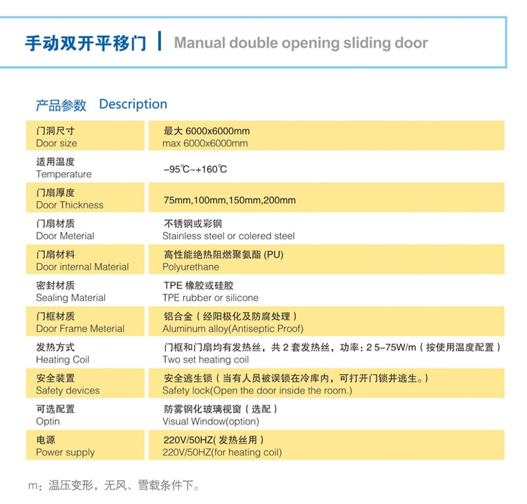 2、手动双开平移门.jpg