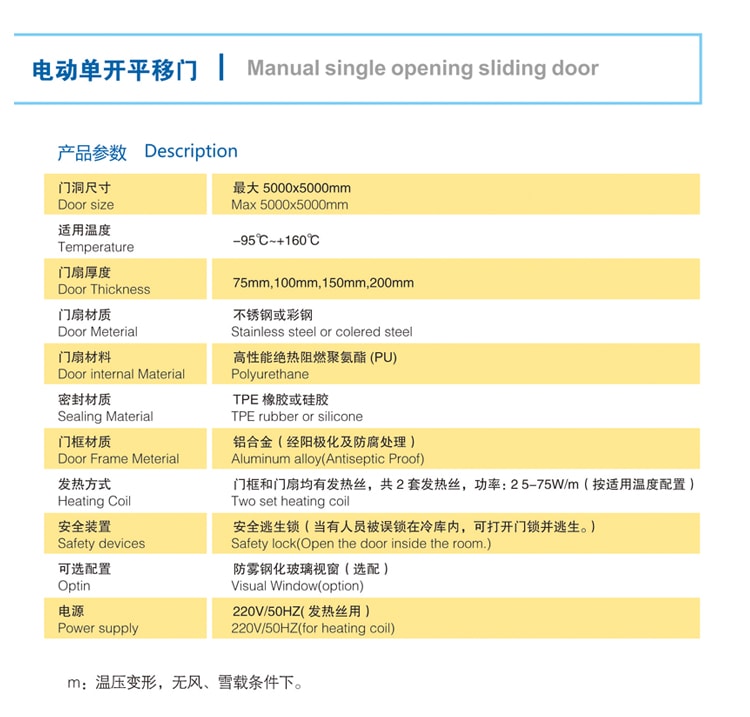 3、电动单开平移门.jpg