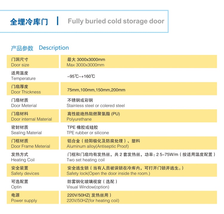 全埋冷库门.jpg