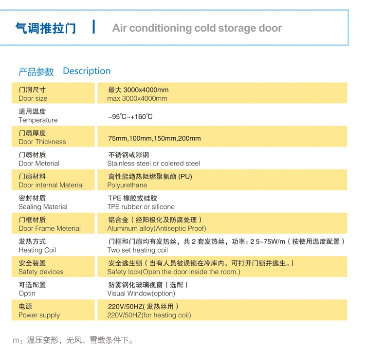 8、气调推拉门.jpg